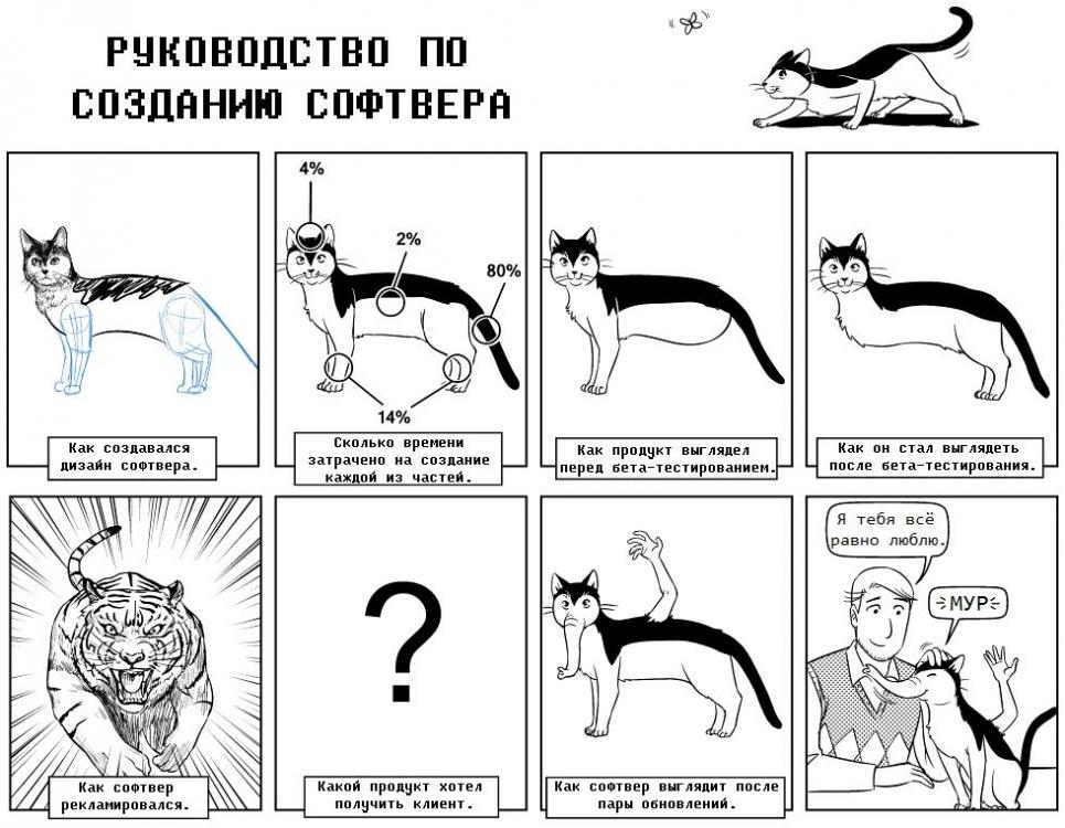 563aebb3d0b18_-sandra-and-woo-software--