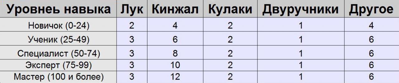 MOO_11.6 Скрытая атака.JPG